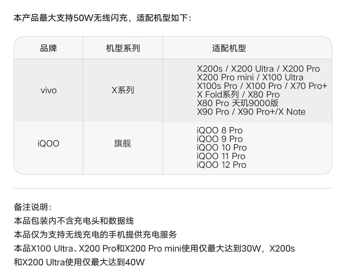 vivo 50W 立式无线充电器2